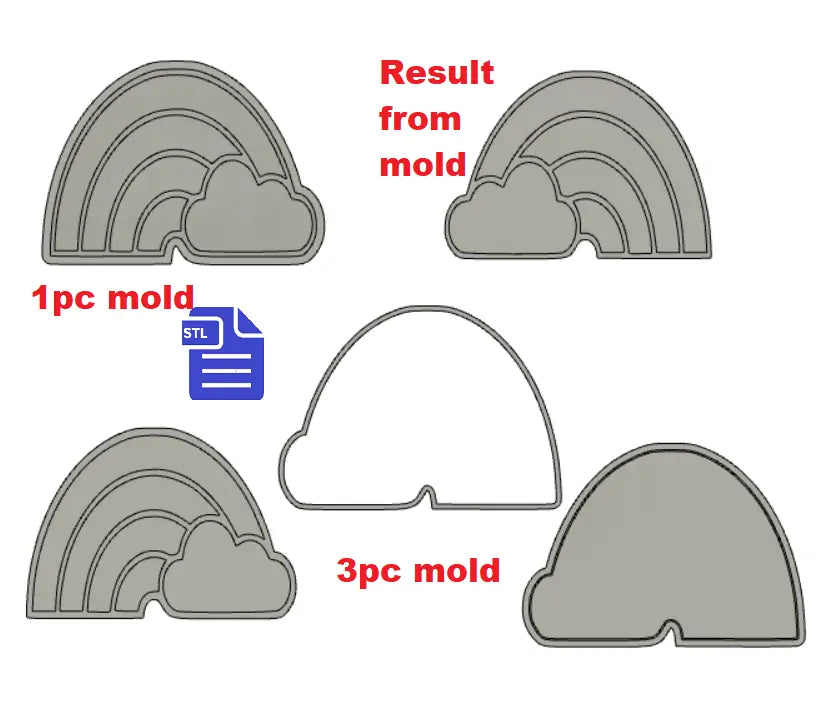 1pc & 3pc Rainbow Cloud Bath Bomb Mold STL File - for 3D printing - FILE ONLY - mold for making bath bombs solid shampoo shower steamers - The Crafts and Glitter Shop
