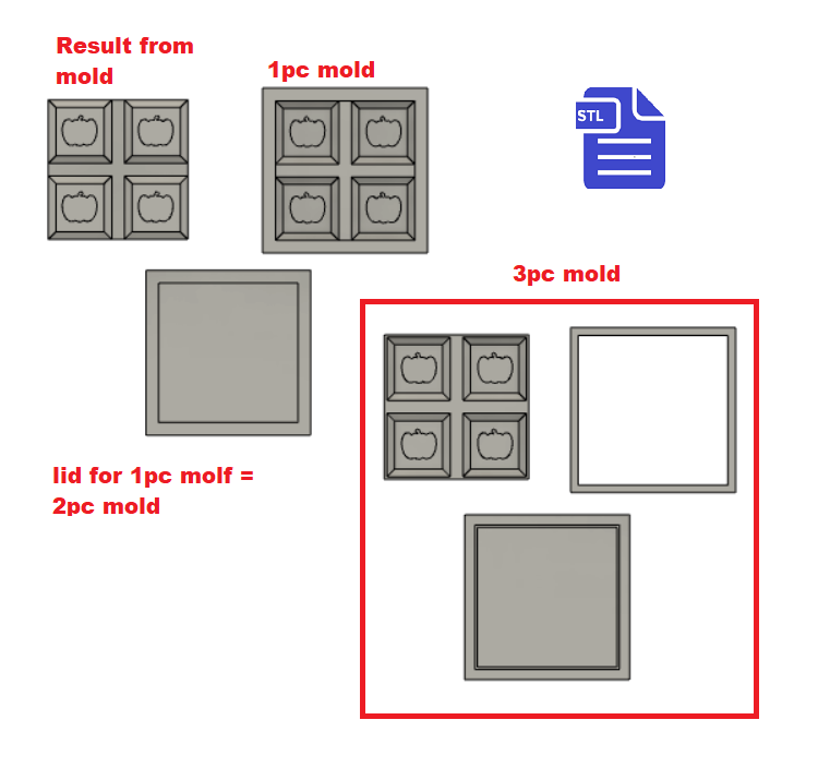 1pc + 2pc + 3pc Pumpkin Cube Snap Bar Bath Bomb Mold STL File - for 3D printing - FILE ONLY - mold for solid shampoo shower steamer bars - The Crafts and Glitter Shop