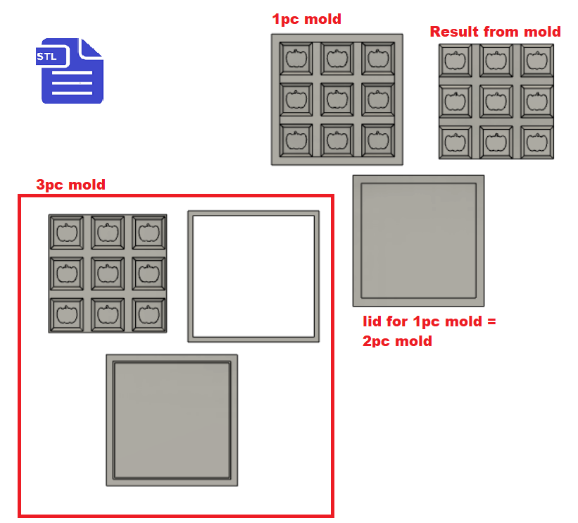 1pc + 2pc + 3pc Pumpkin Cubes Snap Bar Bath Bomb Mold STL File - for 3D printing - FILE ONLY - mold for shower steamers solid shampoo bars - The Crafts and Glitter Shop