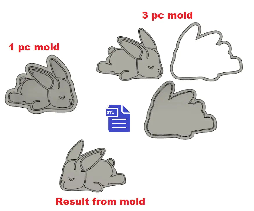 Sleepy Bunny Bath Bomb Mold STL File - for 3D printing - FILE ONLY - The Crafts and Glitter Shop