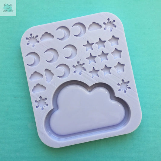 Are-Silicone-Molds-Eco-Friendly-A-Closer-Look The Crafts and Glitter Shop