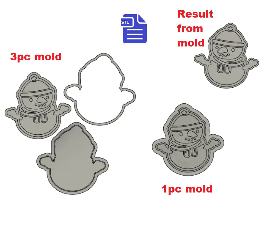 1pc & 3pc Snowman Bath Bomb Mold STL File - for 3D printing - FILE ONLY - The Crafts and Glitter Shop