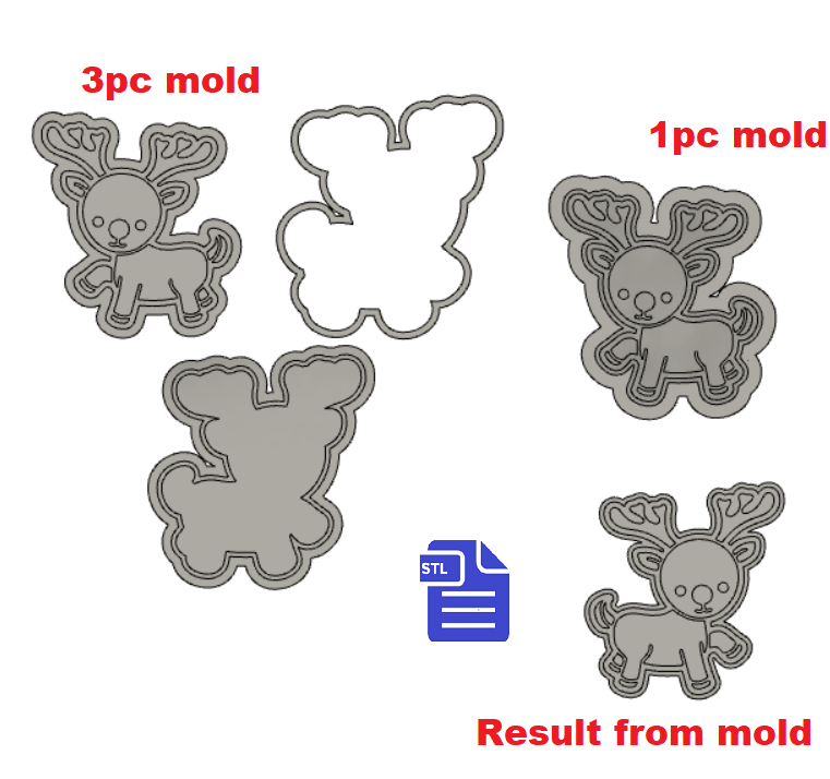 1pc & 3pc Reindeer Bath Bomb Mold STL File - for 3D printing - FILE ONLY - mold for bath bombs solid shampoo shower steamers