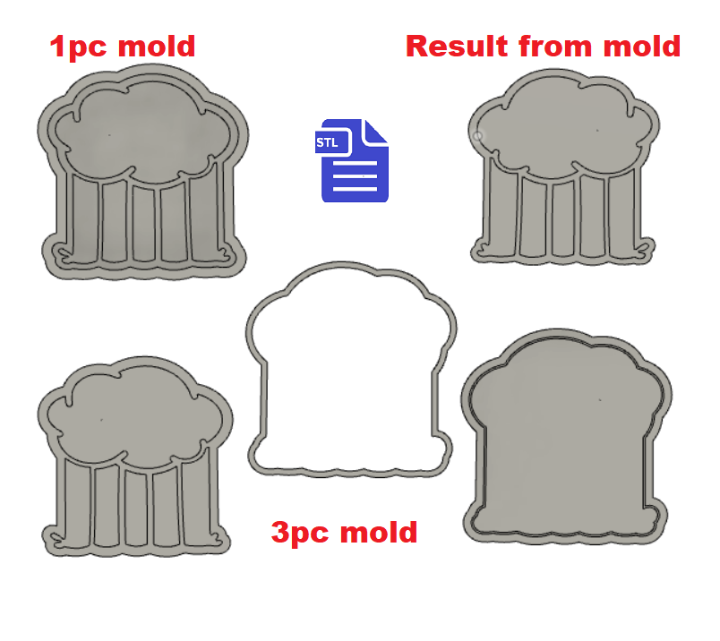 1pc & 3pc Rainbow Cloud Bath Bomb Mold STL File - for 3D printing - FILE ONLY - print your own mold for making bath bombs solid shampoo